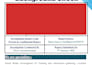 perform cyber investigation, osint research, and background check